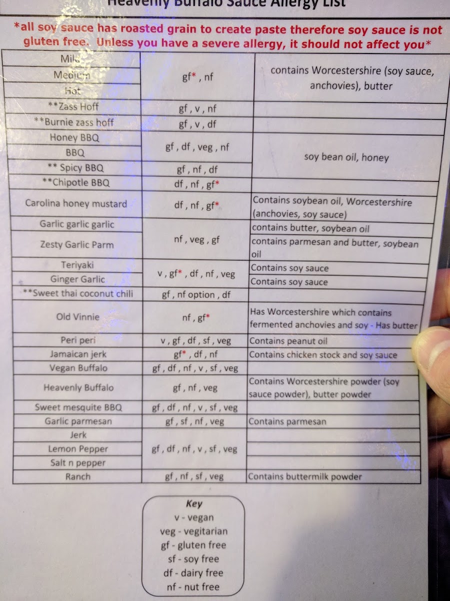 Heavenly Buffaloes Menu - Image 5